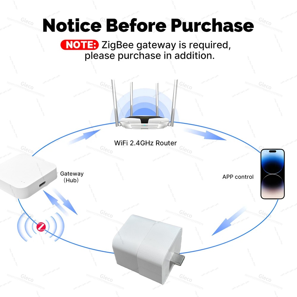 Tuya Zigbee USBアダプタースイッチソケットコン - Controller Adapter Usb のレビューと価格