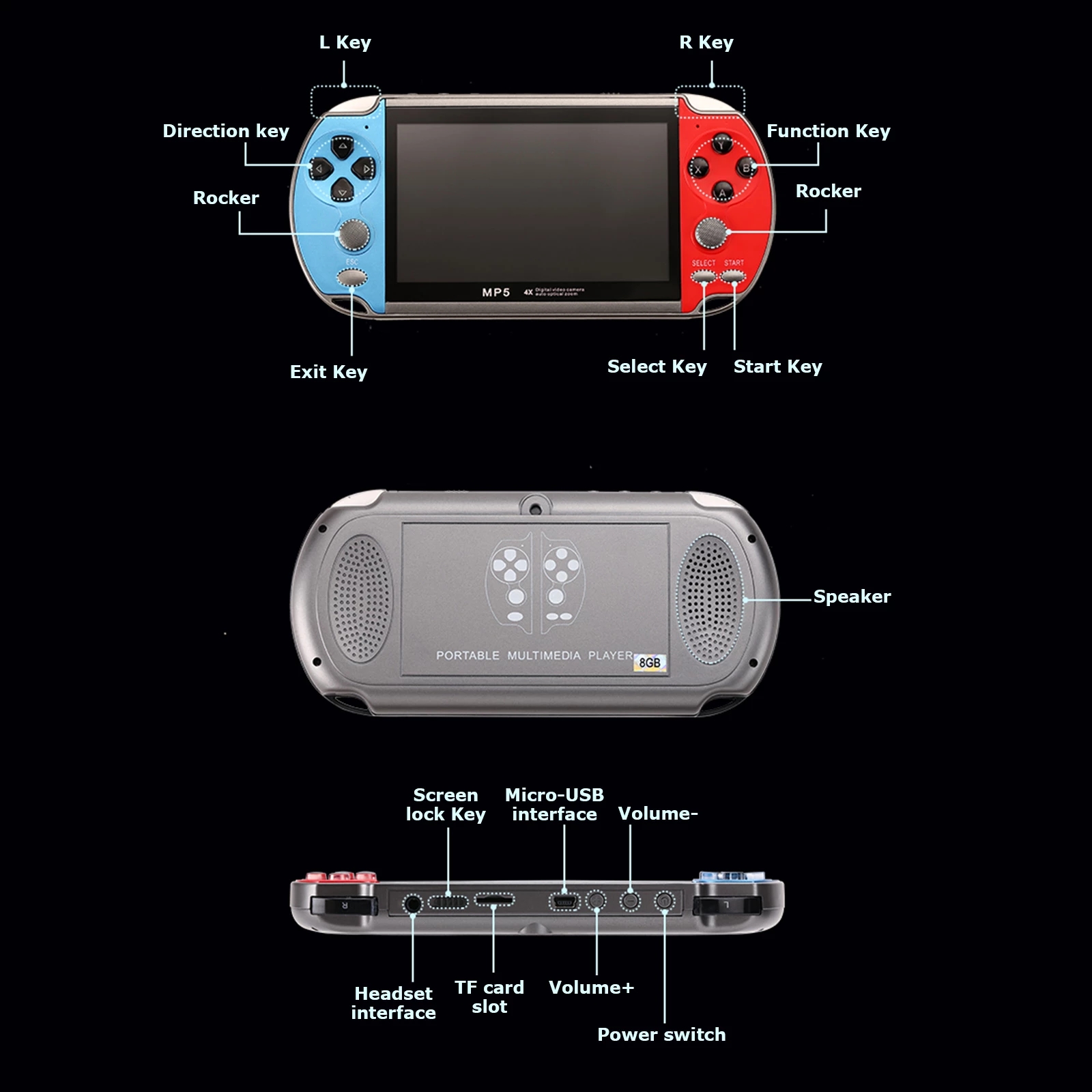 レトロビデオゲームコンソールポータブルハンドヘルドゲームビデ - Retro Gaming Game Stick のレビューと価格
