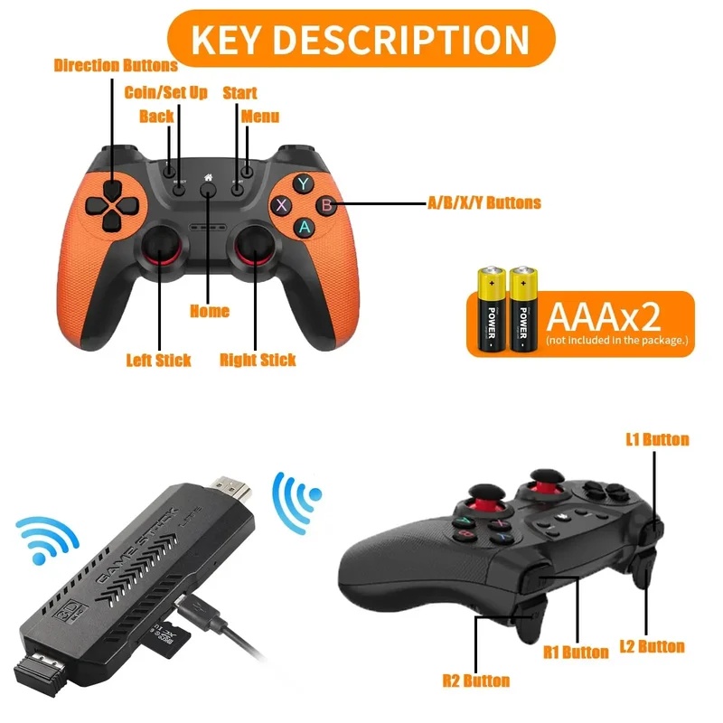 X2 Ultra Pro レトロゲームスティック 64GB  - Retro Gaming Mister のレビューと価格