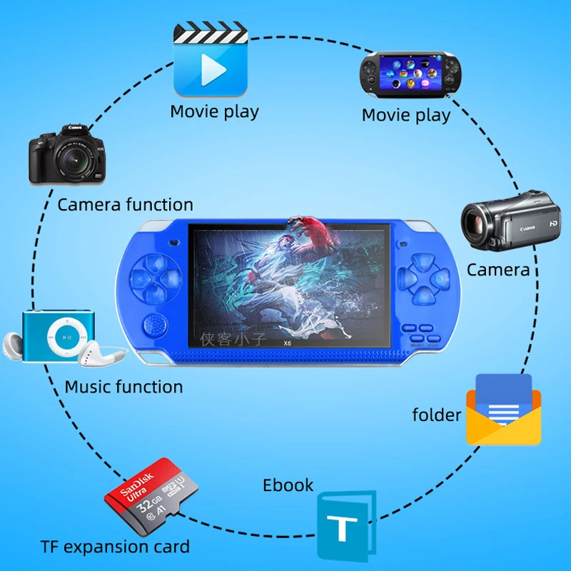 PSP 3000 X6 コンソール 12種類のシミュレーター - Retro Gaming X6 のレビューと価格