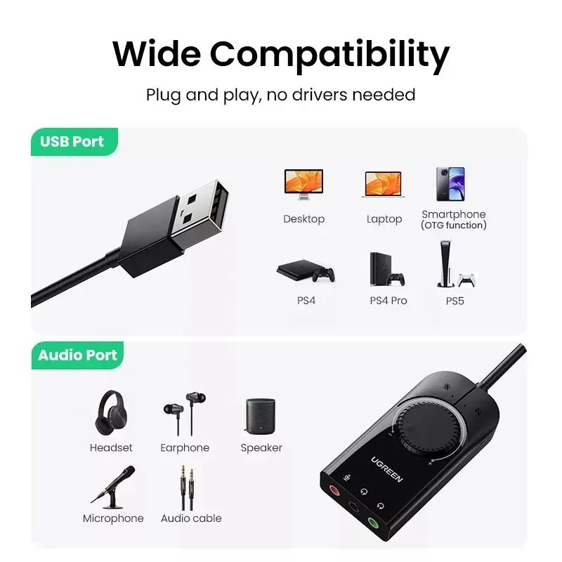 UGREEN USBサウンドカード 外付けサウンドカード 音 - Controller Adapter Usb のレビューと価格